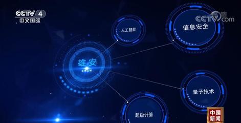 建设'数字雄安' 打造智慧型创新型城市 量子计算技术服务