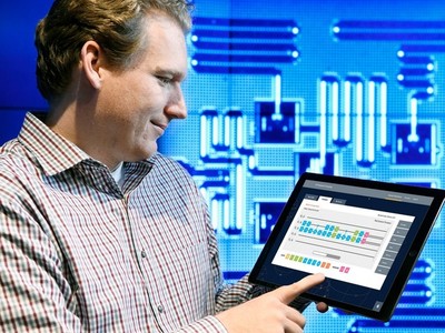 量子计算 为何如此之快？——服务器评测与技术解析